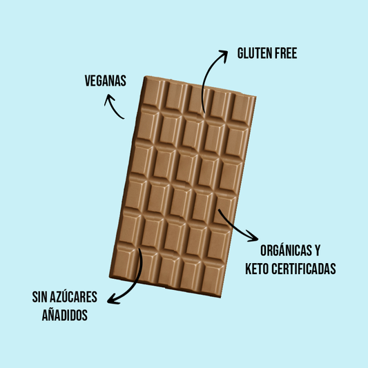 Milk chocolate keto bar with MCTs 100% clean